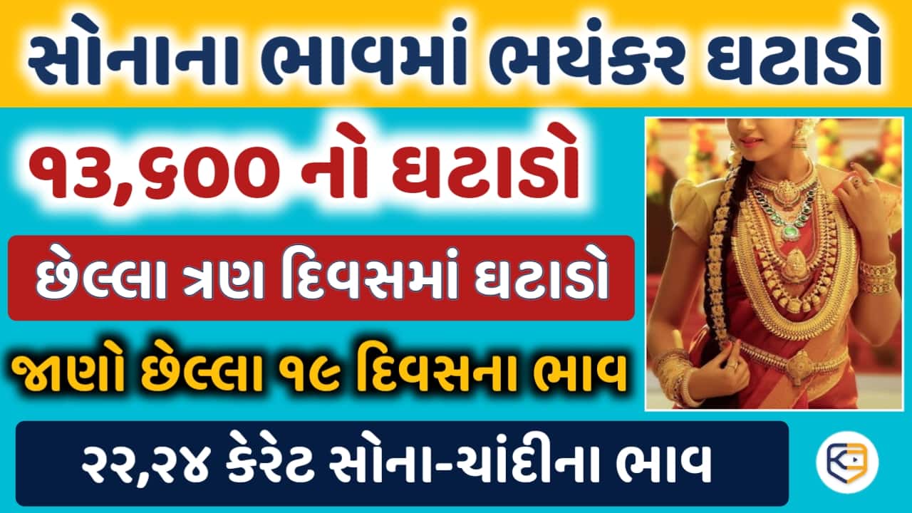 સોના-ચાંદીમાં ધરખમ ઘટાડો, ૧૩,૬૦૦ રૂપિયાનો ઘટાડો, જાણો છેલ્લાં ૧૯ દિવસના ભાવ